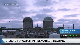Oklo Rises on Meta Deal; Mortgage Stocks Rally | Stock Movers