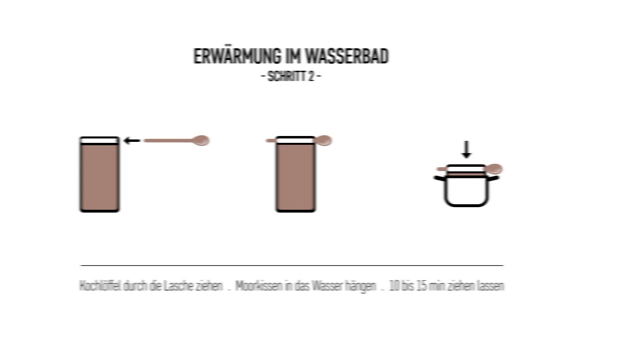 Bad Aiblinger Moorkissen Rücken - 38x25 cm (Warm)