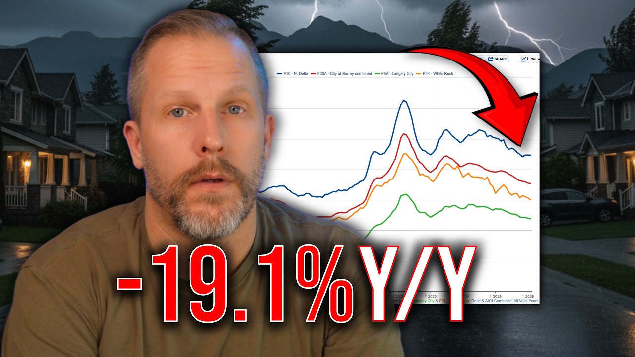 Это худшие данные по канадскому рынку жилья, которые я когда-либо видел.