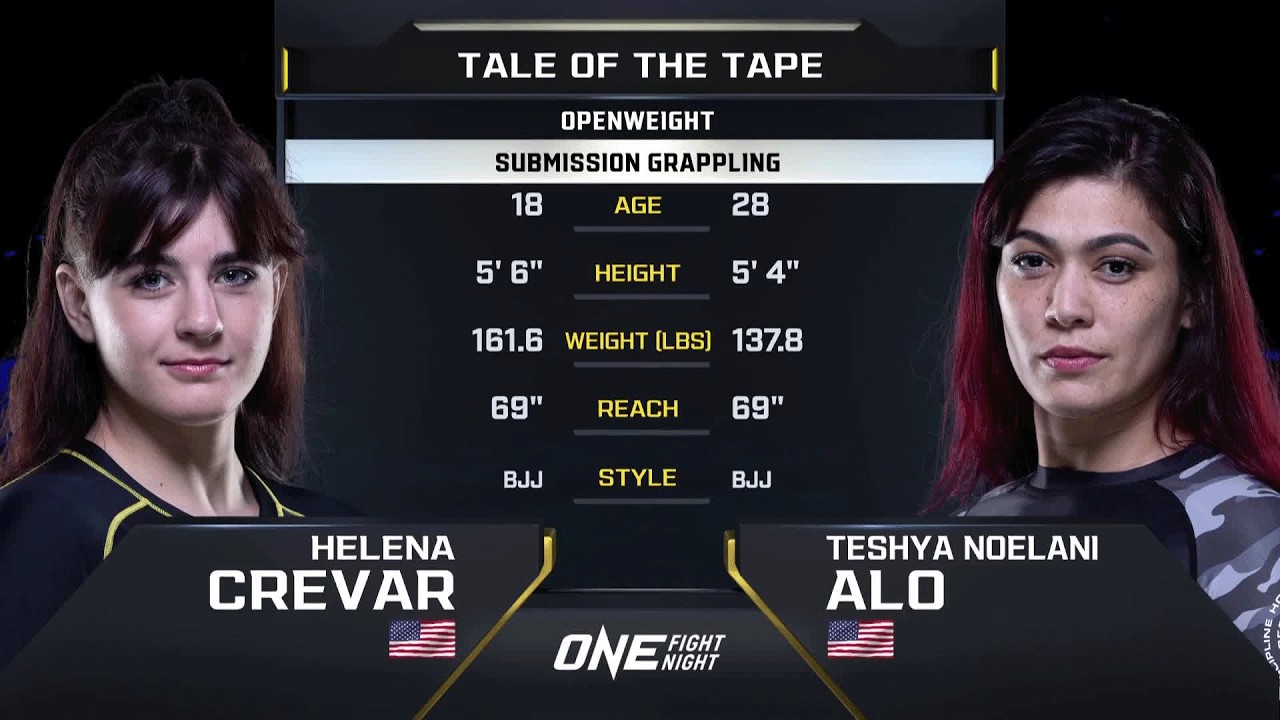 GENERATIONAL BJJ Prodigy’s Insane Debut 🔥 Helena Crevar vs. Teshya Noelani Alo | Full Fight