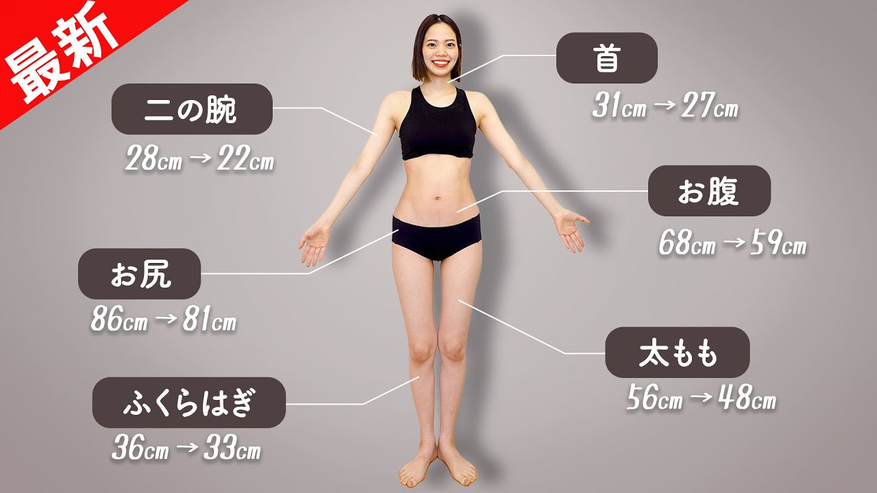 【全身痩せ−35cm🔥】10kmウォーキングよりこれ！全身代謝あげて痩せ健康体を作る