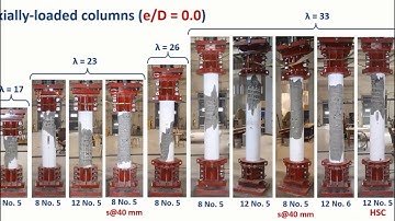 Proposed Slenderness Limit for GFRP-RC Columns Based on Experiments and Buckling Analysis