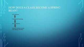 🌱 Spring & Spring Boot Interview Preparation # 09 - @Component and Component Scanning