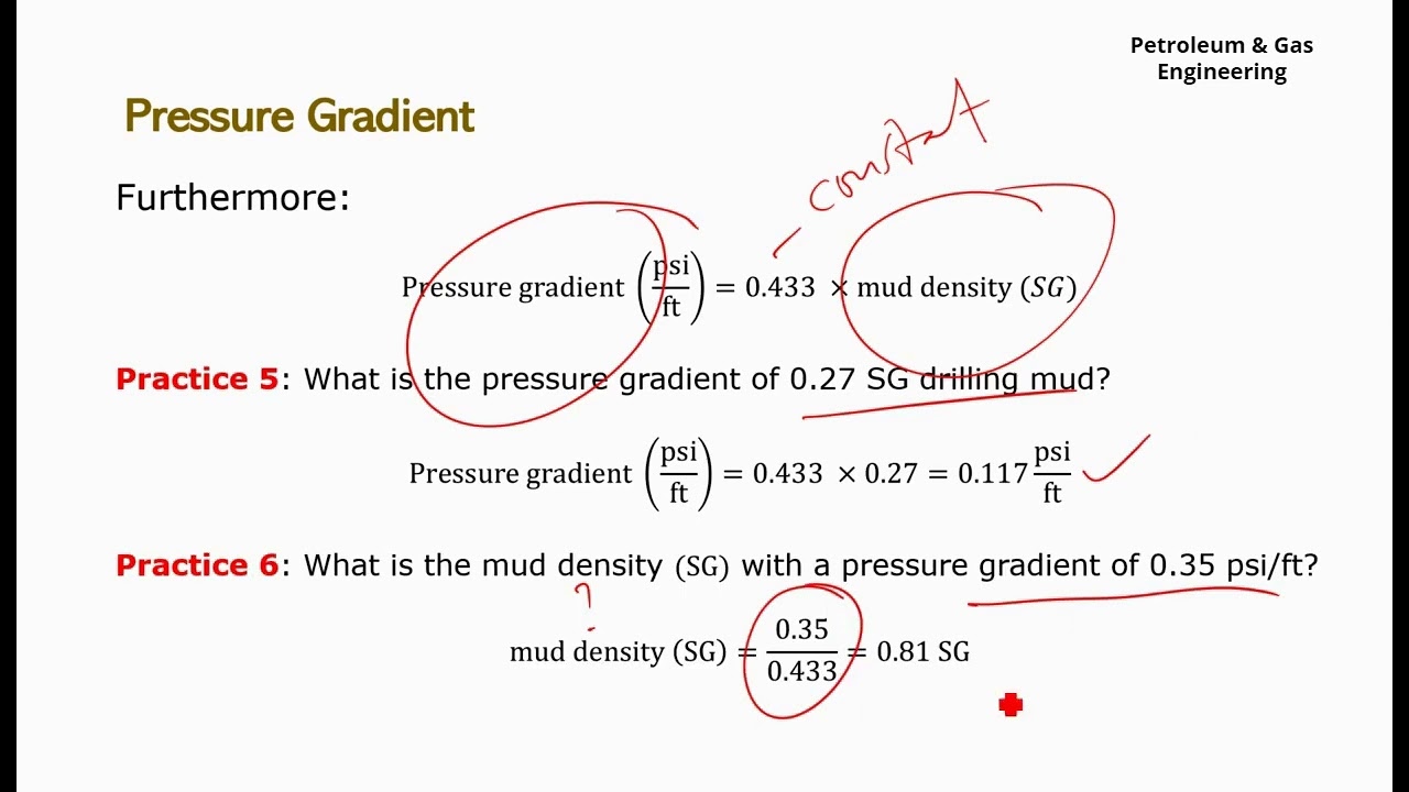 How To Calculate Pressure Gradient