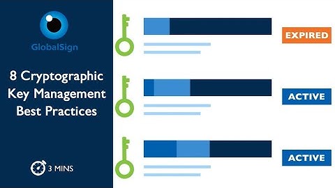 8 Cryptographic Key Management Best Practices