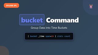 Splunk SPL bucket Command Tutorial: Group Data into Time Buckets for Temporal Analysis