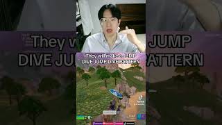 Guaranteed Improve Your Aim Instantly