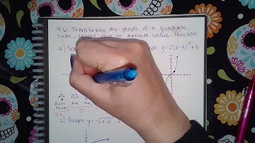 9.6 Transforming the graph of a quadratic, cubic, square root, or absolute value