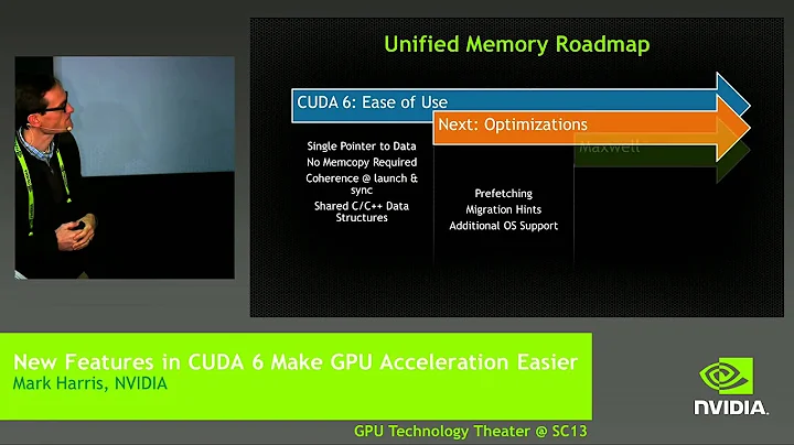 New Features in CUDA 6 Make GPU Acceleration Easier