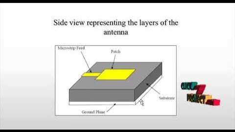 UWB Antenna for Brain stroke and Brain Tumour Detection | Final Year Projects 2016 - 2017