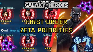 What First Order Zetas Should You Be Prioritising?? - SWGOH