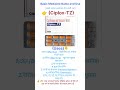पेट के इंफेक्शन में असरदार दवा | Ciplox TZ Tablet Uses | 💊 #shorts #health #dawadose #pharmacy