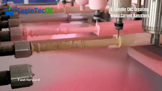 Multi-head CNC Router Machine with 8 Spindles for 3D Relief Carving from Jinan EagleTec CNC Machine