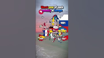Worst year of each country in Europe #shorts
