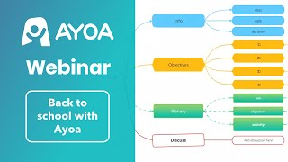 Ayoa Webinar: Back to school with Ayoa | 23rd September 2020