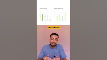OpenAI Released Their Largest And Best Model For Chat!