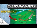 The airport traffic pattern