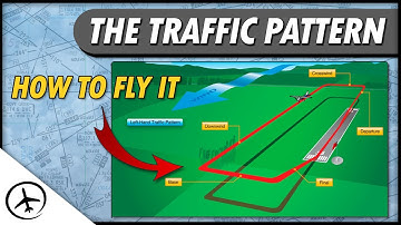 The Airport Traffic Pattern