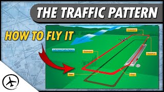 The Airport Traffic Pattern by Aviation Theory 54,462 views 1 year ago 13 minutes, 35 seconds