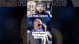 Ravens Free Agency Targets After the Draft! Keep Building the Trenches! #ravens #nfldraft