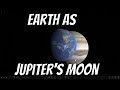 What if Earth was a Moon of Jupiter?