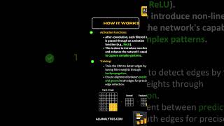 Edge Detection using CNN #alianalytics #shortvideos #viral #computervision