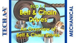 BCD 1-1 - BELT & CHAIN DRIVES