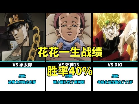 JOJO的奇妙冒险 | 花京院典明一生的战绩，胜率40%