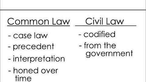 Common Law VS Civil Law