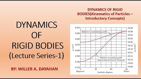 Dynamics of Rigid Bodies-Introductory Concepts(Part 1)