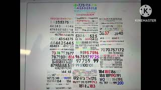 Century gothic bold numbers becoming uncanny 1-200 but extended