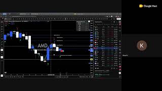 Live Trading