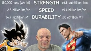 REACTION VIDEO | "Goku vs Superman 1&2 Debunked" - What Do You Guys Think?