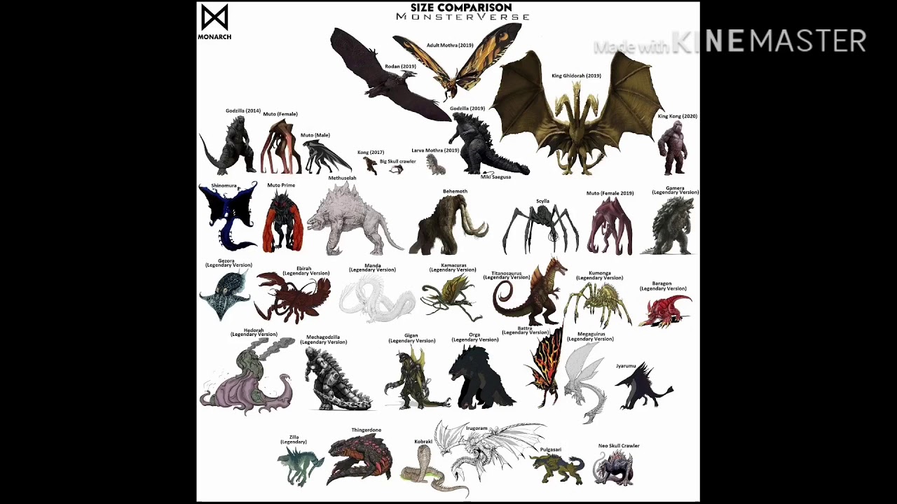 монарх наследие монстров график