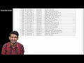 MBA-CET 2023| List of Students who got 180 mins | More than 10000 | What to do now?