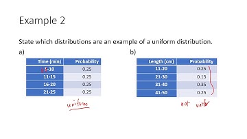 MDM4U - 7.1 - Continuous Random Variables