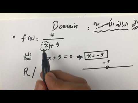 محاضرة ((1))إيجاد مجال الدالة Domain