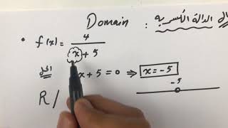 محاضرة ((1))إيجاد مجال الدالة Domain