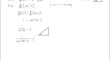 Derivatives of Inverse Trig Functions (Part 2)