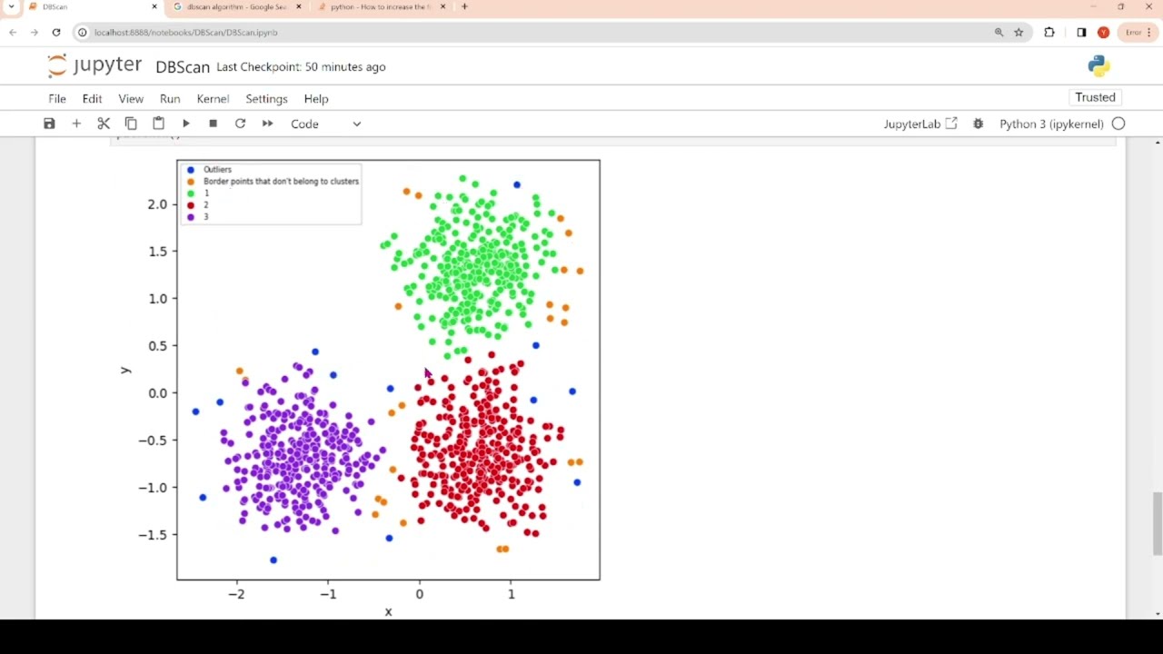 DBSCAN Algorithm from Scratch in Python