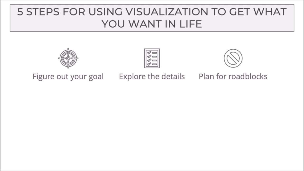 5 Steps for Using Visualization to Get What You Want in Life - YouTube
