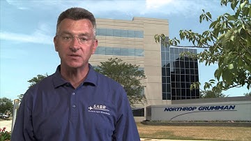 Why SABR (Scalable Agile Beam Radar for the F-16)?