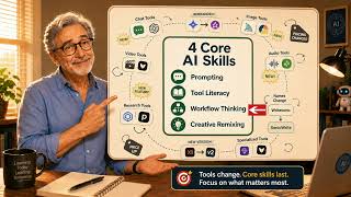 The 4 Core AI Skills Beginners Should Learn First