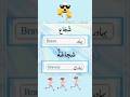 brave bravery in Arabic language