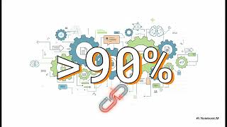Deploy Tomorrow: AI Ops usecases - AI Root Cause Analysis & SOP Generation