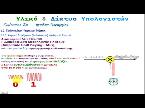 Βίντεο: Τι είναι το ask στην ψηφιακή επικοινωνία;