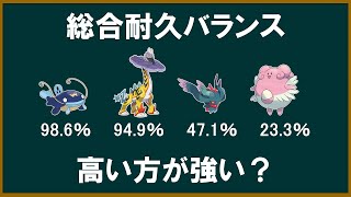 総合耐久率が高い種族値のポケモンって強いのでは?【ポケモンSV】【ゆっくり解説】