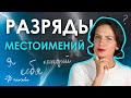 РАЗРЯДЫ местоимений | Русский язык | #tutoronline