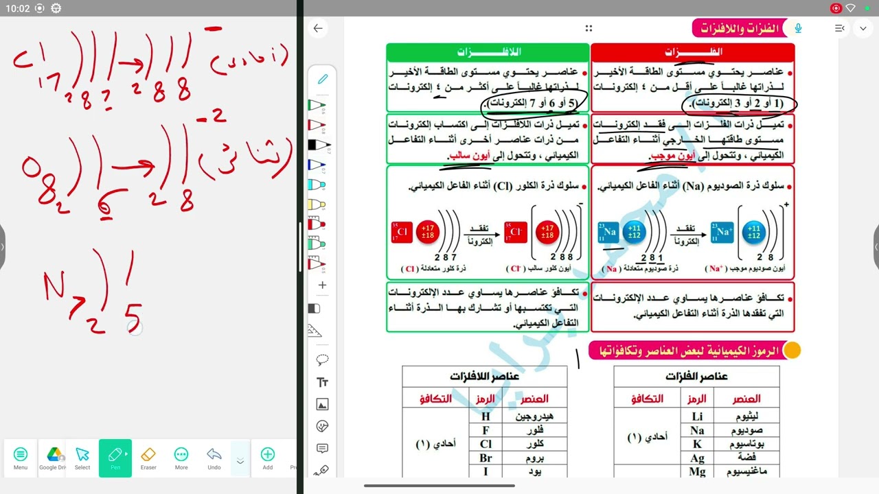 اهم ڤيديو للوحده الاولي (تالته اعدادي) علوم الدرس التمهيدي للوحده الاولي 
