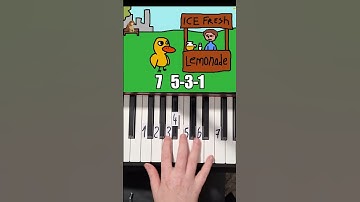 Thumbnail of The Duck Song Piano Tutorial #shorts